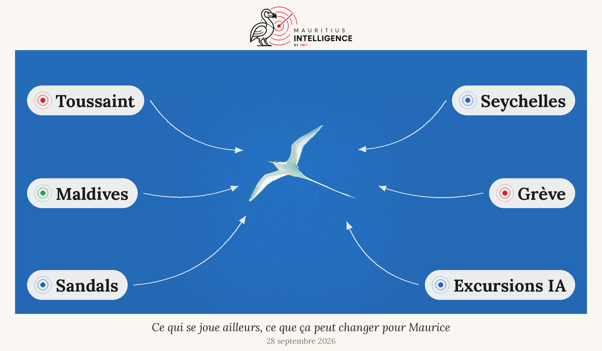 Mauritius Intelligence : six signaux venus d'ailleurs, de la Toussaint aux Maldives